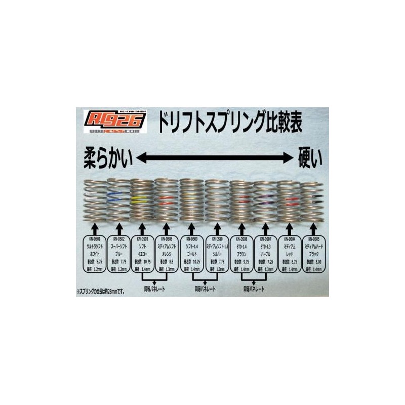 RC926 Soft spring set package 28mm 20pcs 