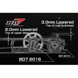 Yokomo 1/10 BD7 2016 Black Series Electric Touring Car Kit 