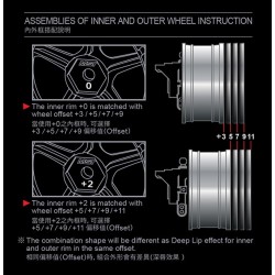 MST S-SBK GT offset changeable wheel set (4)