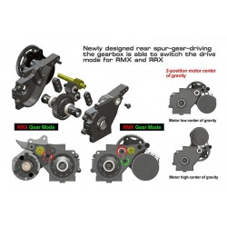 RMX 2.0 Spur rear gearbox set (red)