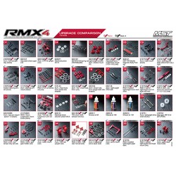 MST RMX 4 S PRO Drift Car KIT MTRTR (With transparent body shell)