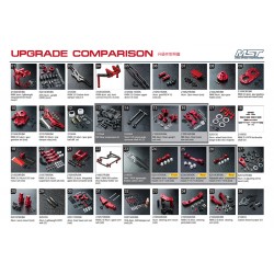 MST RMX 2.5 RTR A90RB (metal grey) (brushless)