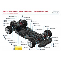 MST RMX 2.5 1/10 scale RWD Electric Shaft Driven Car Classic KIT